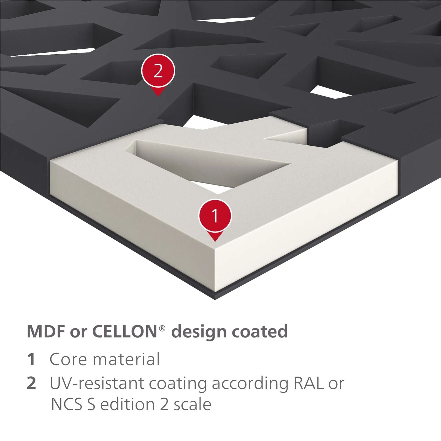 Partition Wall & Room Dividing Elements