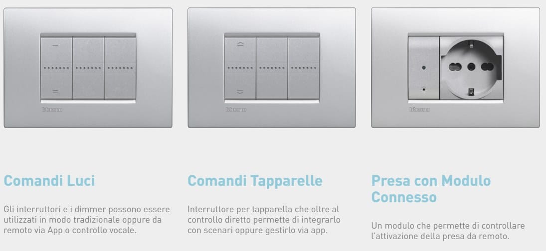 LIVINGLIGHT WITH NETATMO