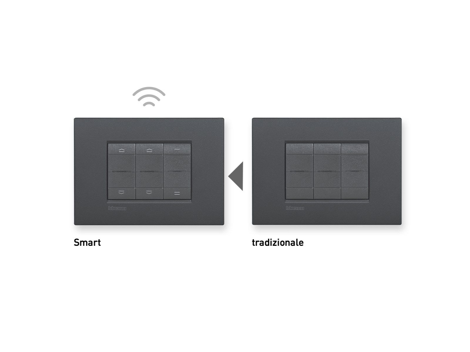 LIVINGLIGHT WITH NETATMO