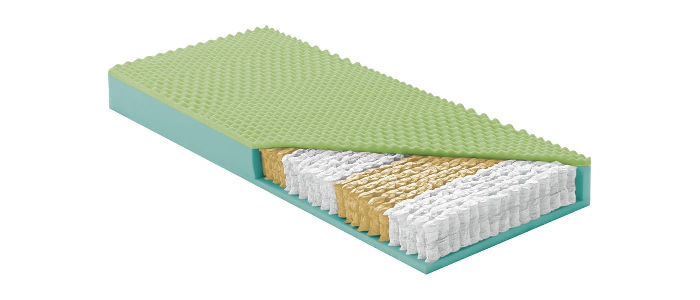 Orizzonti - 1600 pocket Springs