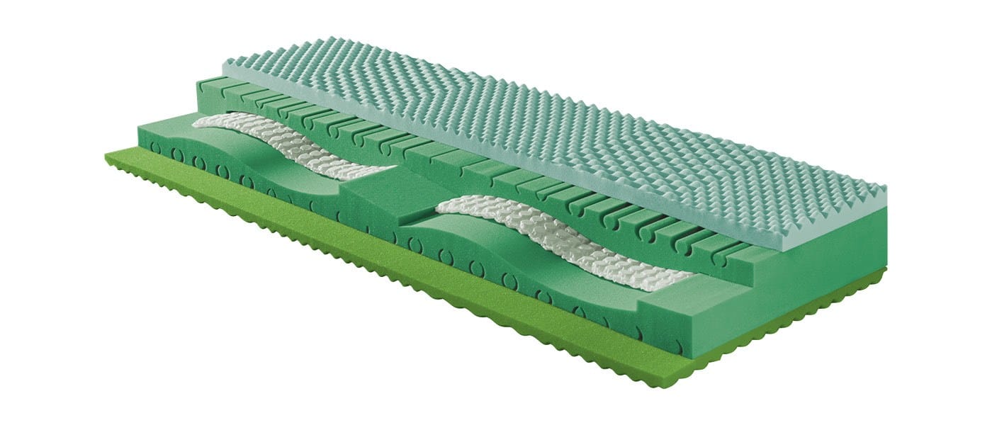 Orizzonti - Formula Dryfeel