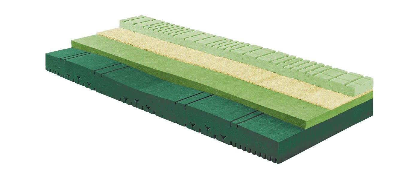 Orizzonti - Formula Labir-Tec