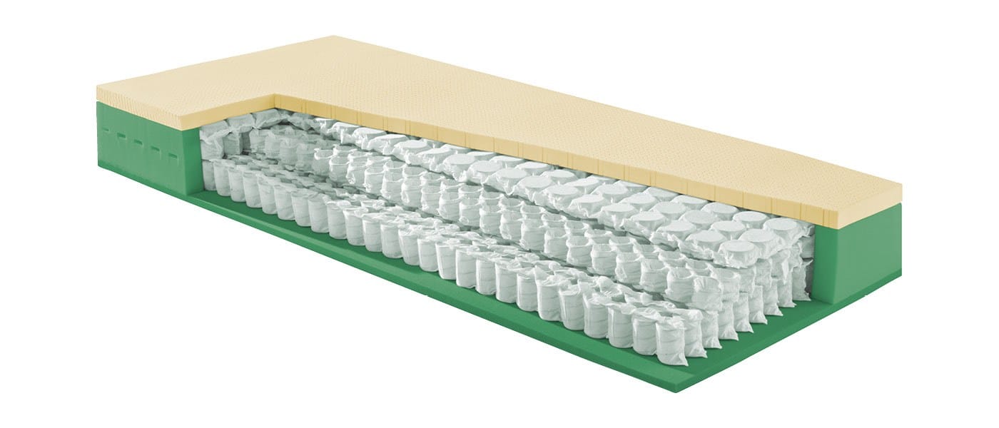 Orizzonti - Formula Latex Springs