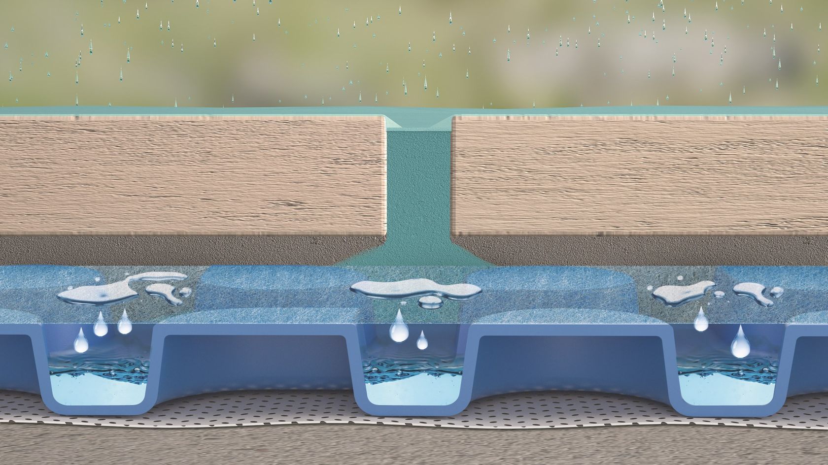 PRODESO® DRAIN MEMBRANE