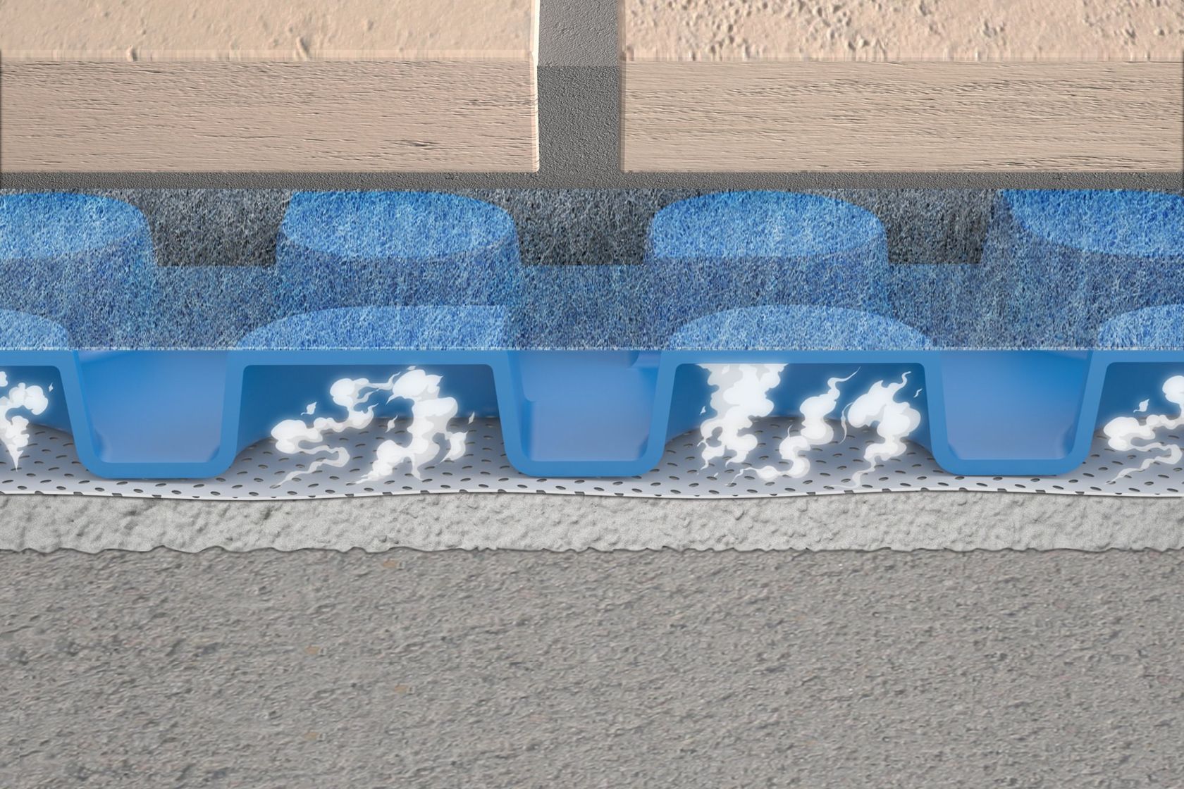 PRODESO® DRAIN MEMBRANE