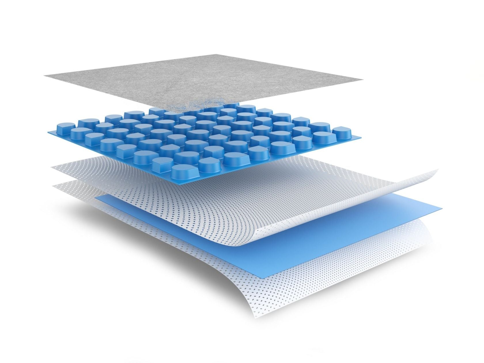 PRODESO® DRAIN MEMBRANE