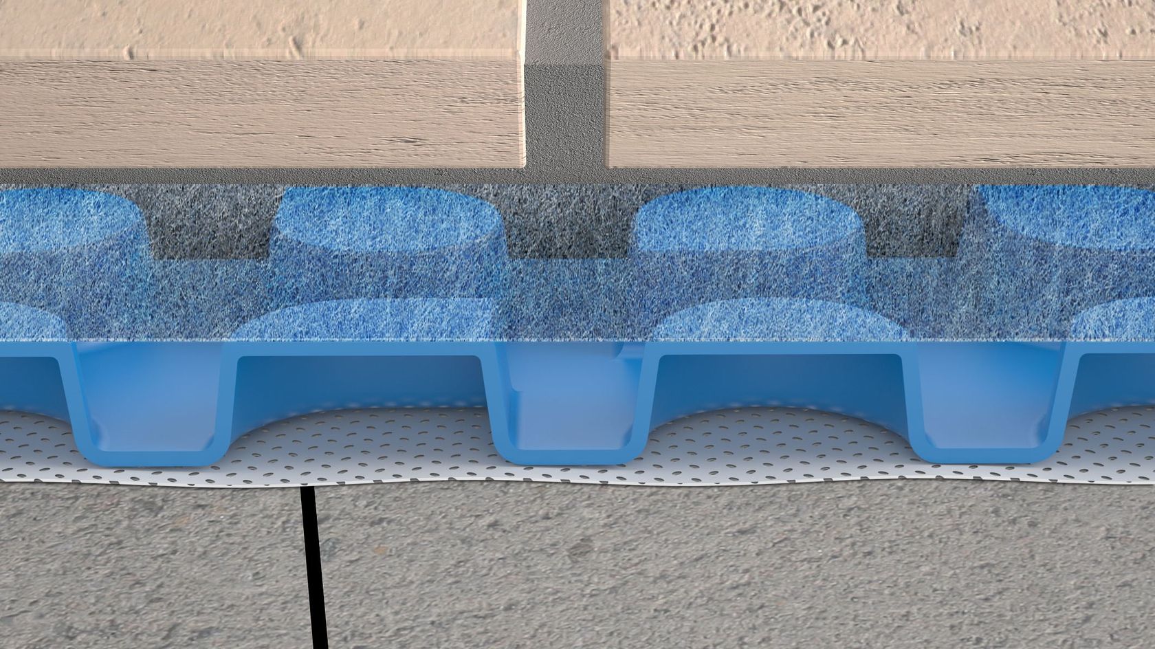 PRODESO® DRAIN MEMBRANE