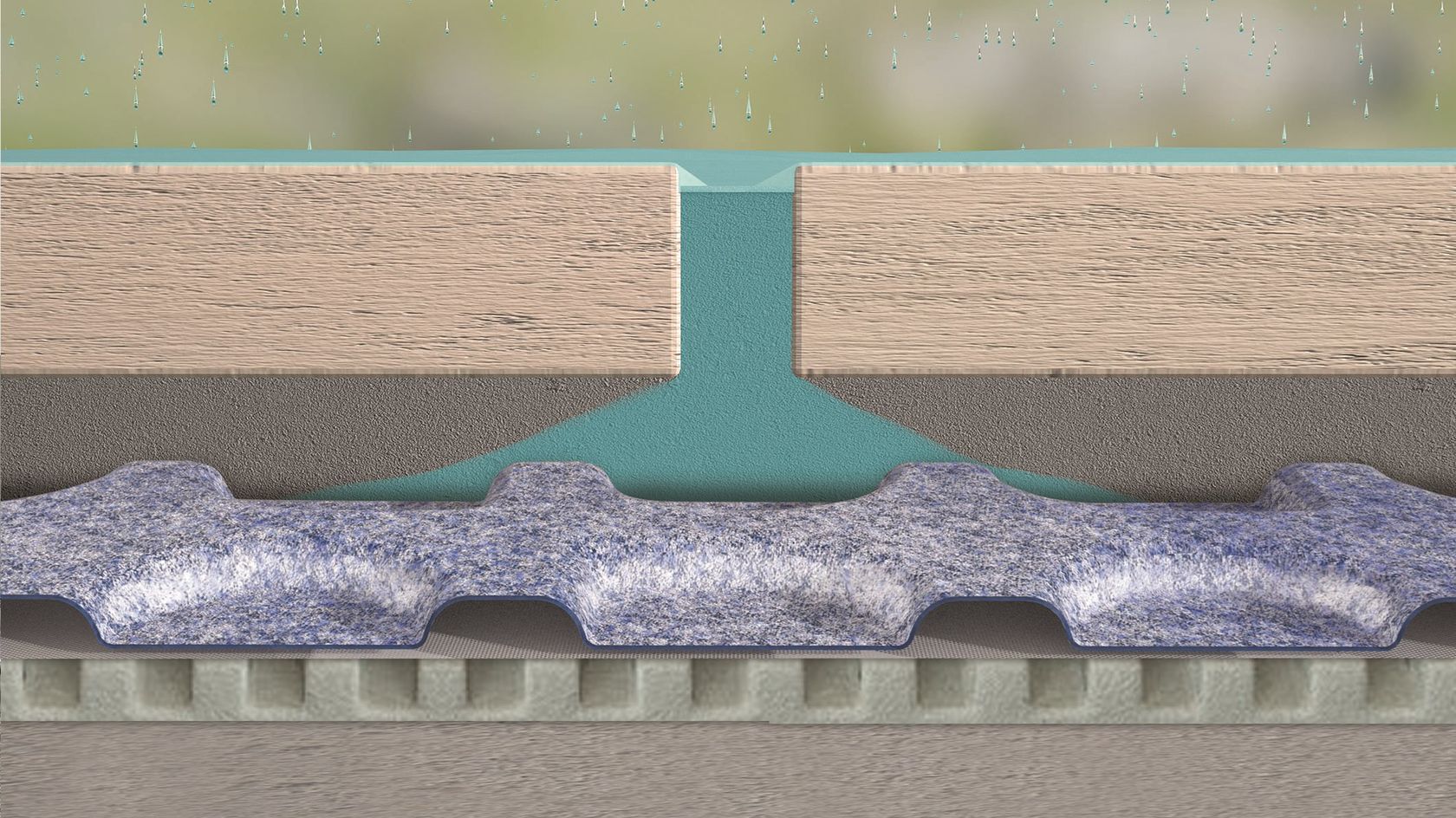 PRODESO® ECO MEMBRANE