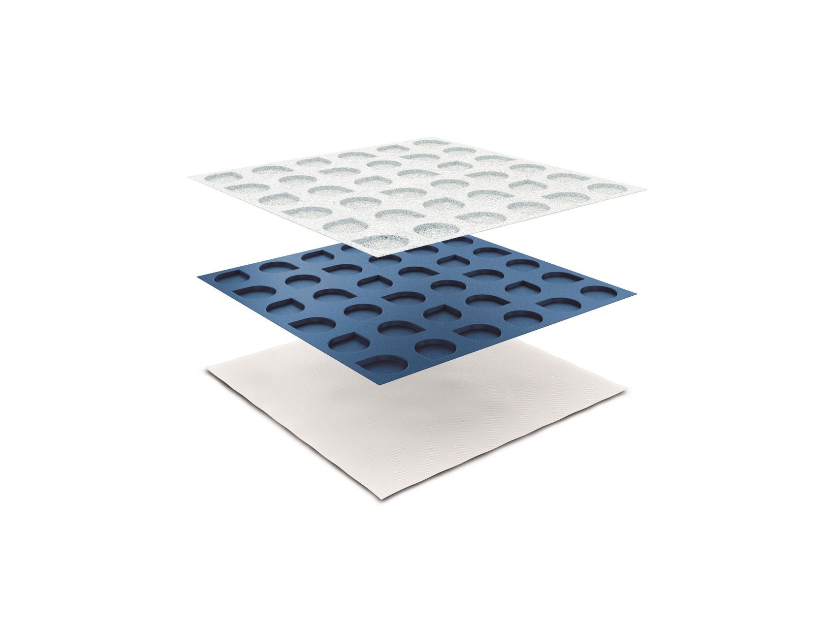 PRODESO MEMBRANE SYSTEM