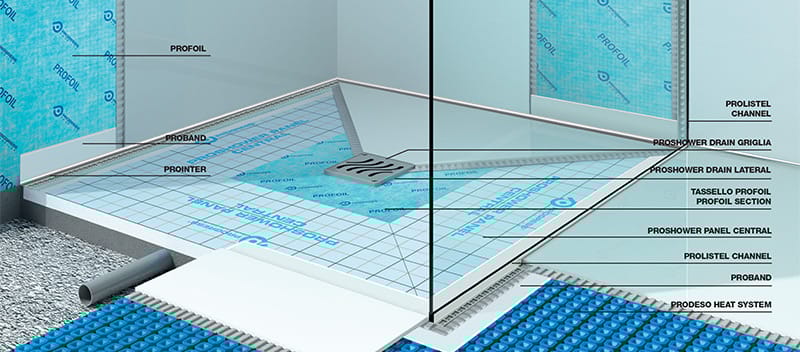 PROSHOWER SYSTEM CENTRAL KIT