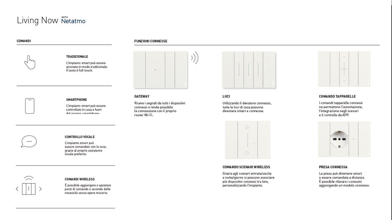 Serie civili connesse