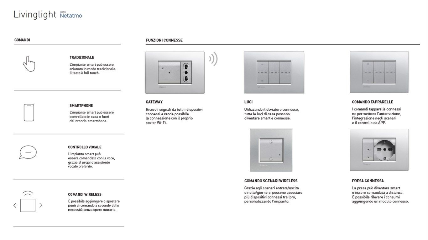 Serie civili connesse