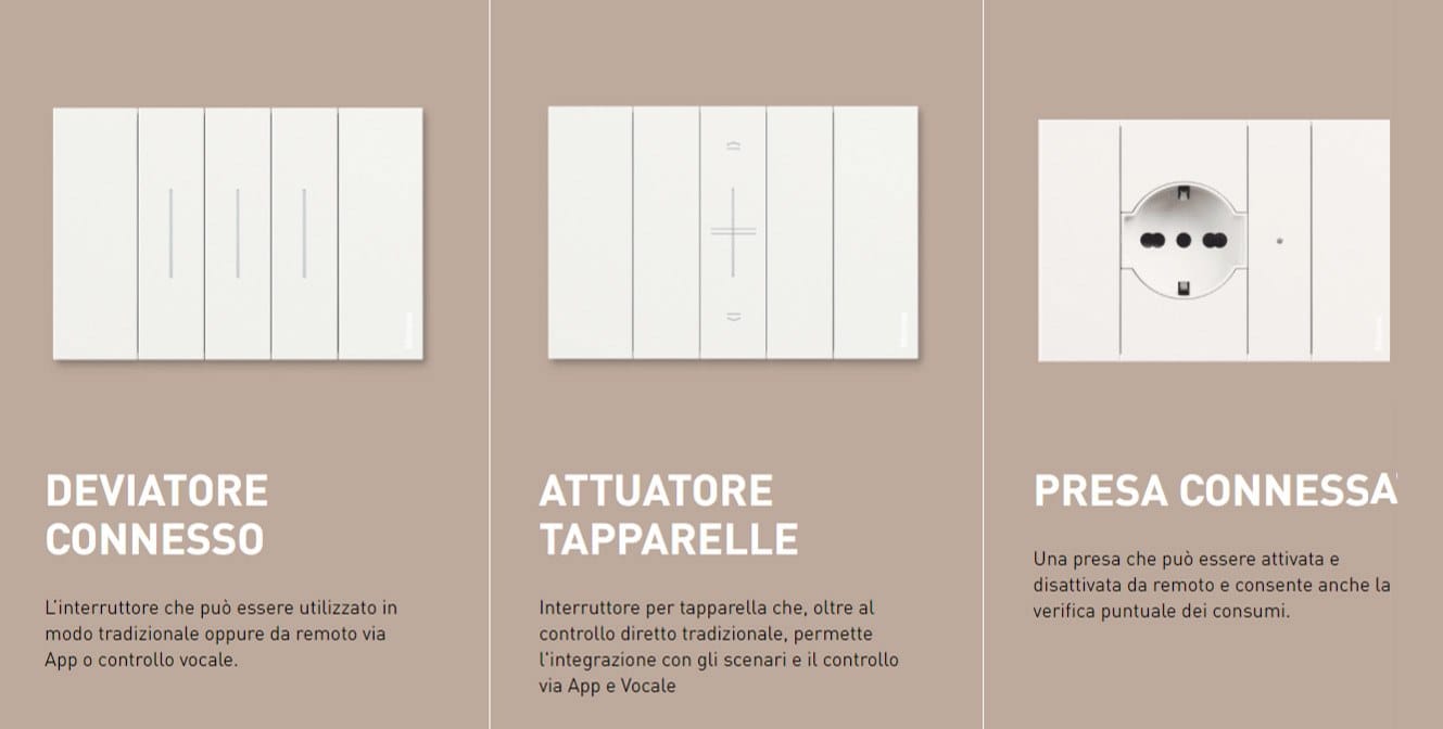 Serie civili connesse