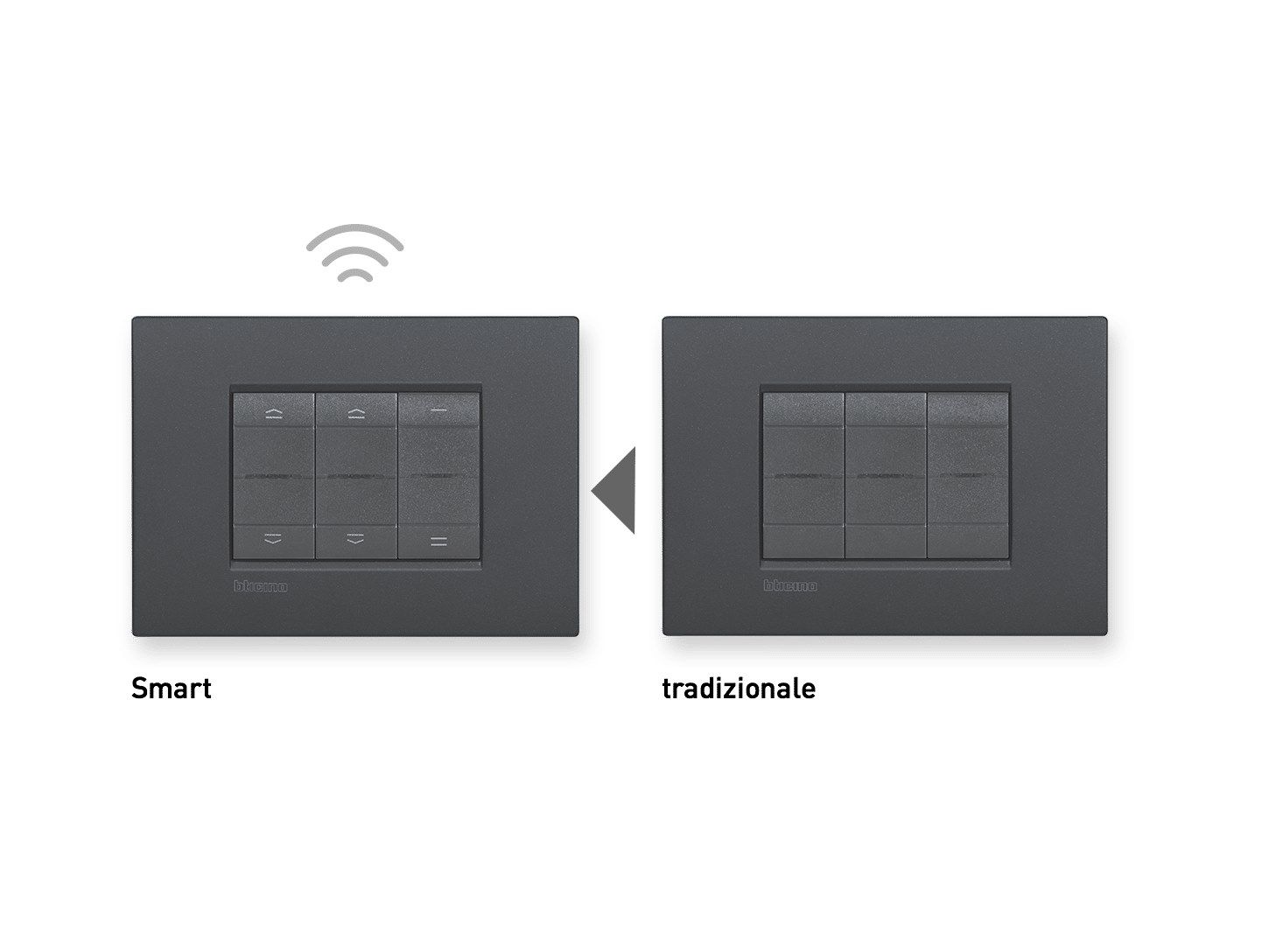 Serie civili connesse