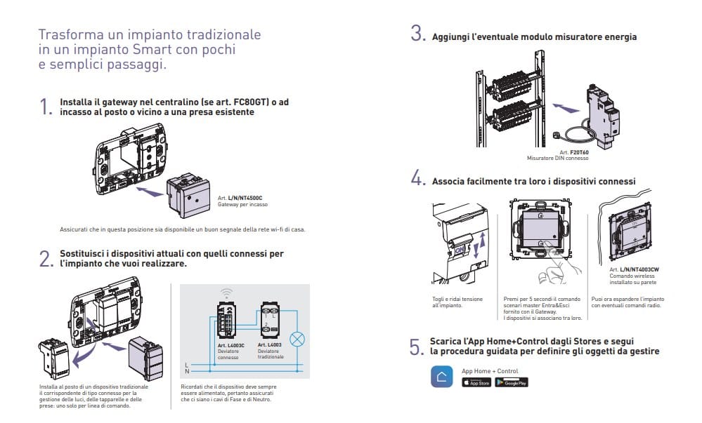 Serie civili connesse