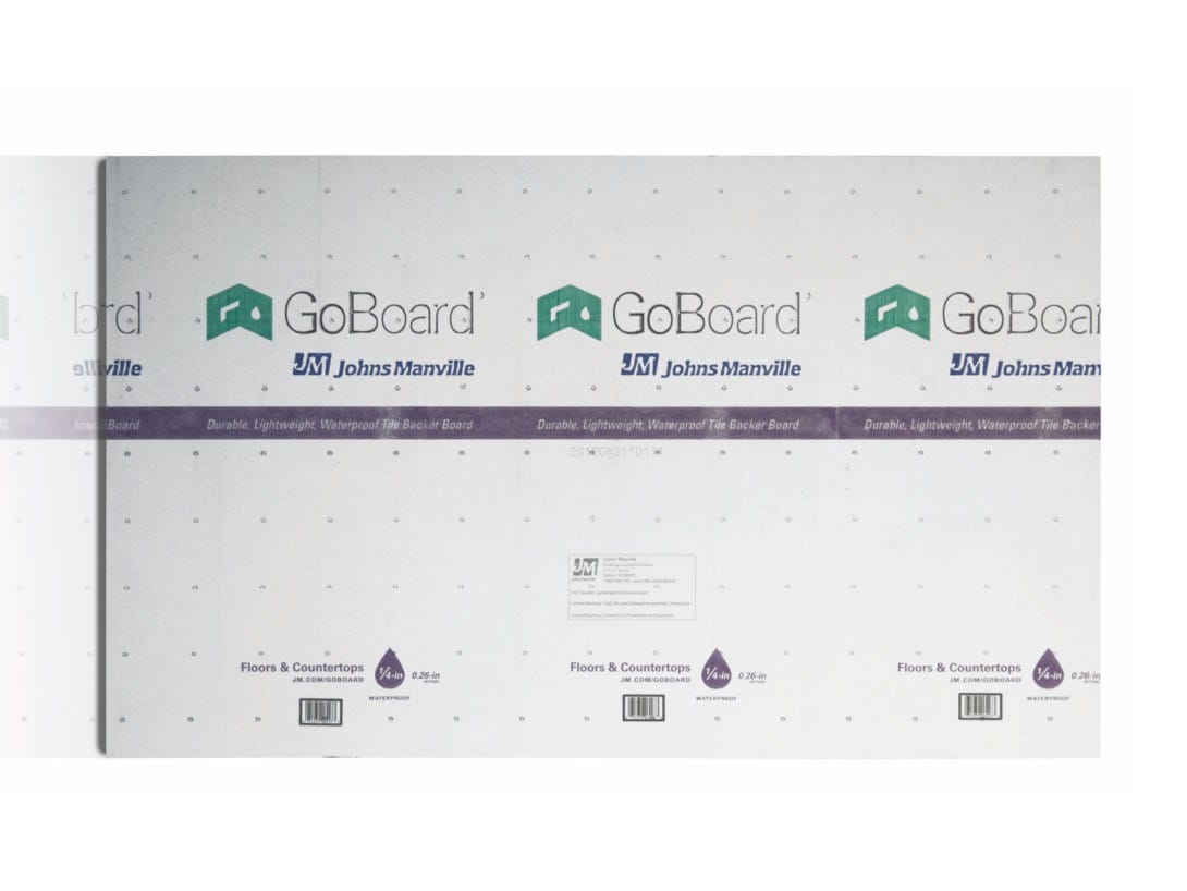 PRO-GOBOARD PANEL