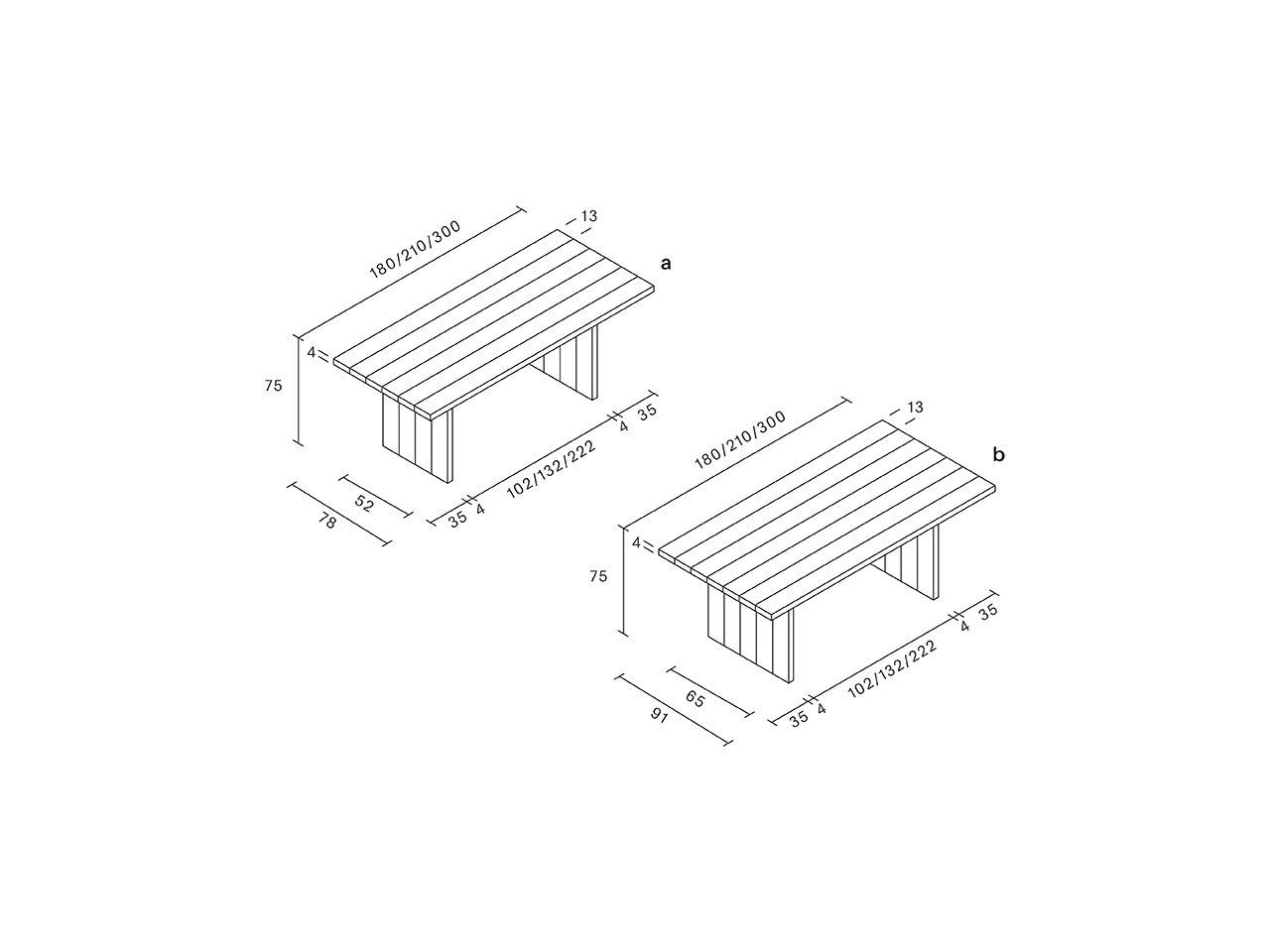 S5.2 TABLES