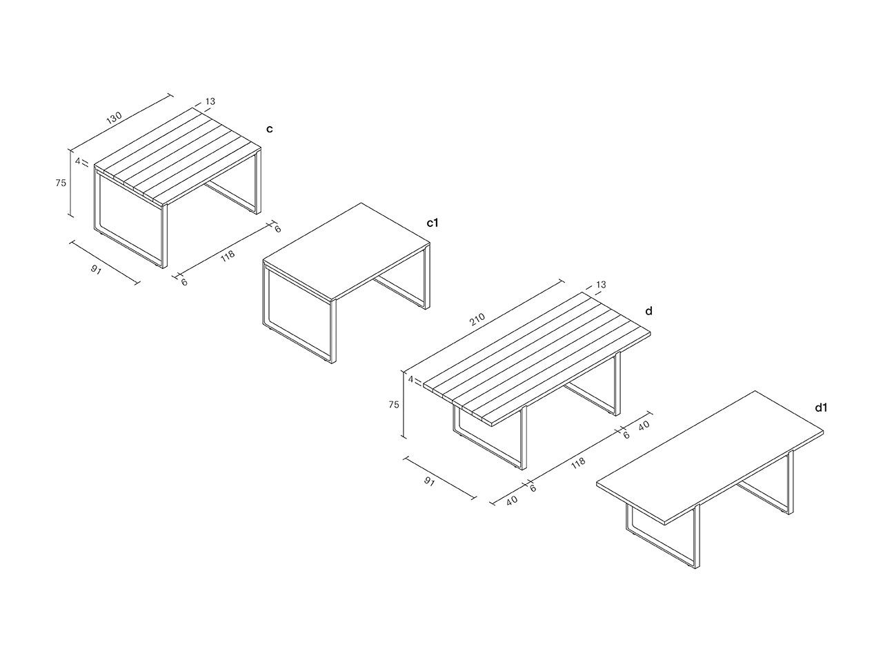 S5.2 TABLES