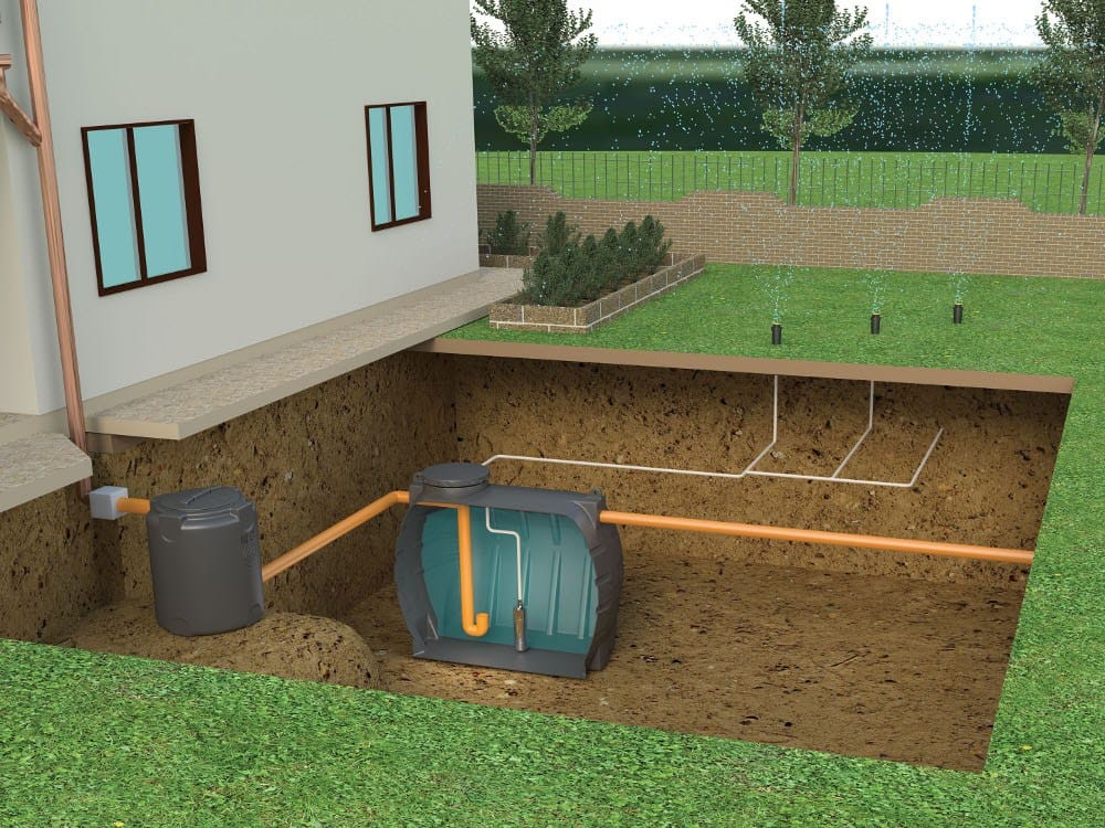 Rainwater recovery system