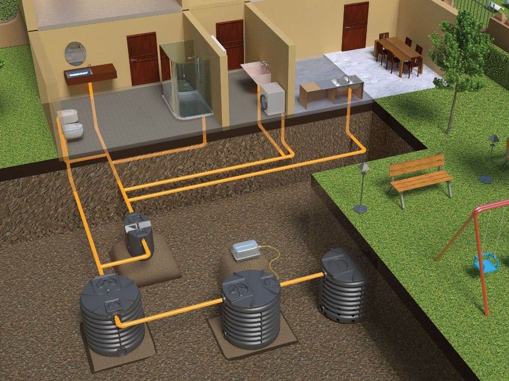 Treatment and purification equipment